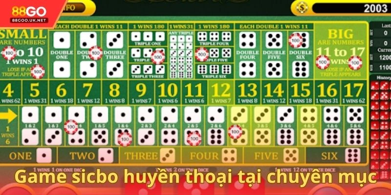 Game sicbo huyền thoại tại chuyên mục