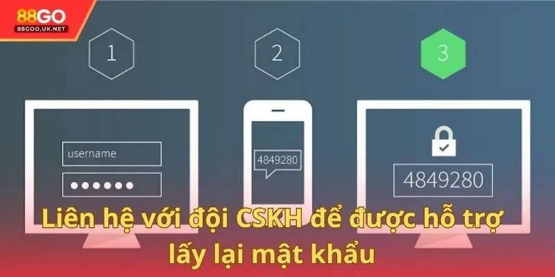 Liên hệ với đội CSKH để được hỗ trợ lấy lại mật khẩu